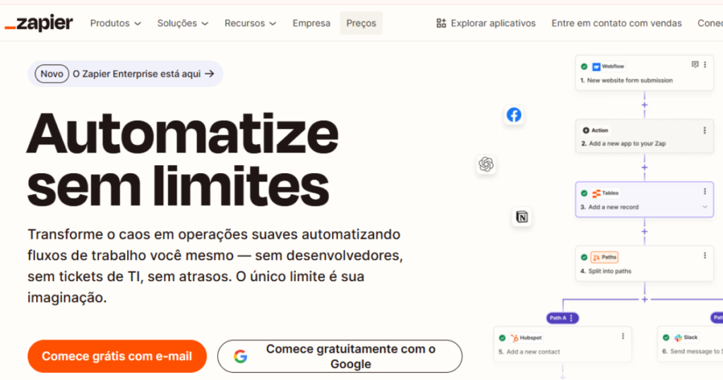 5 Ferramentas de IA que Transformam sua Produtividade